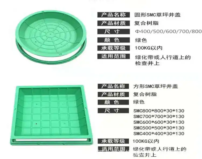 赞皇树脂复合种植井盖展示